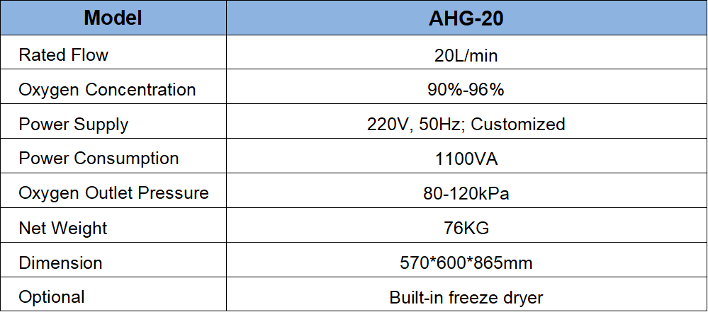 oxygen generator oxygen generator