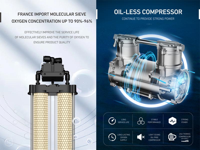 oxygen concentrator manufacturer