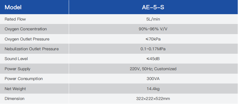 Household 5L oxygen concentrator Household 5L oxygen concentrator
