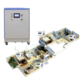 Concentrateur d'oxygène à haut débit - Prix - Concentrateur d'oxygène haute pression