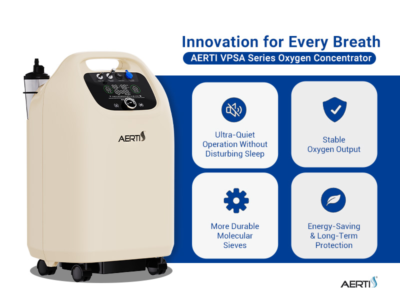 VPSA oxygen concentrator