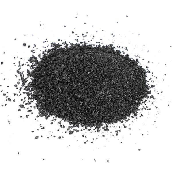 Artificial graphite GPC