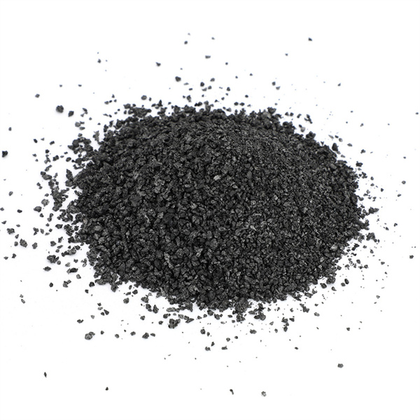 Low sulphur carbon additive
