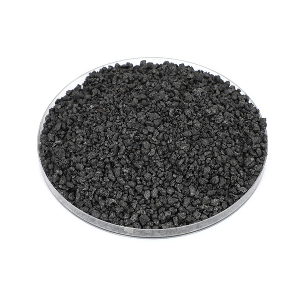 Carbon Additive Materials