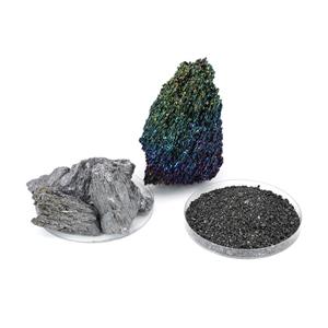 Silicon Carbide Powder