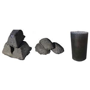 Soderberg Electrode Paste For Ferrochrome Production