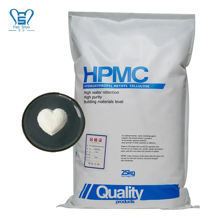 Quality HPMC Solutions