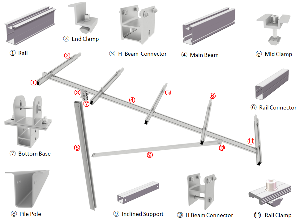 Aluminum alloy