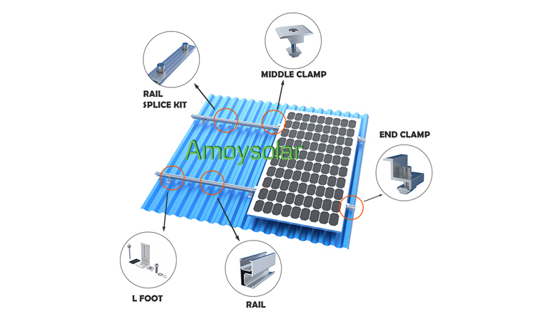 Metal Roof Solar Mounting