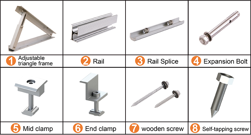 Anodizing