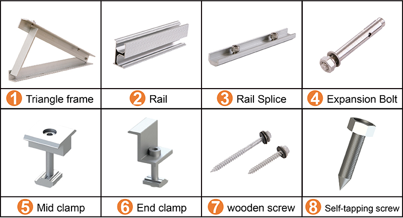 Anodizing