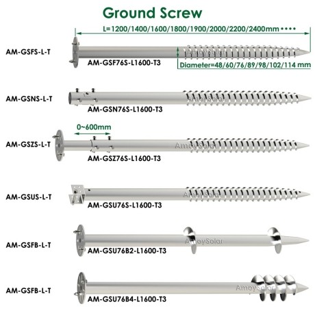 Galvanized Grounding Screw