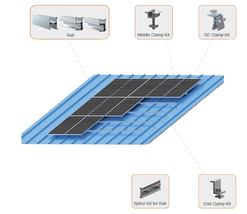 Metal Roof Solar Mounting