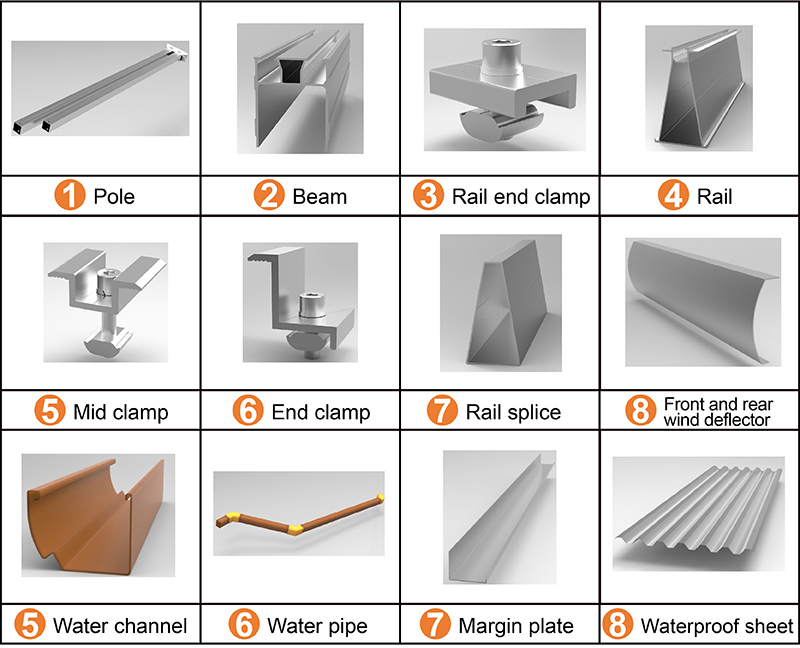 Aluminum Ground Mount Solar Car Park Structure