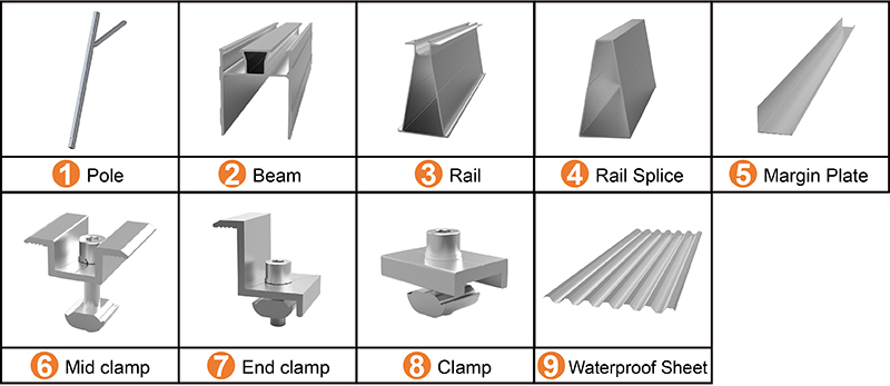 carport solar mounting system