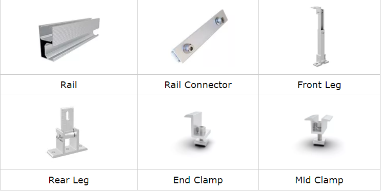 Flat roof system without concrete