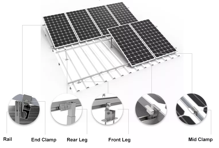 flat roof solar mount factorying system