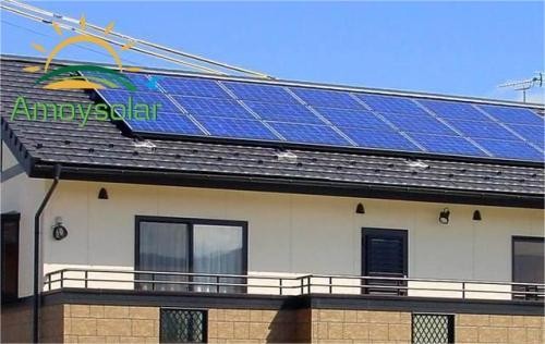 Advantages of having solar panel systems on your roof