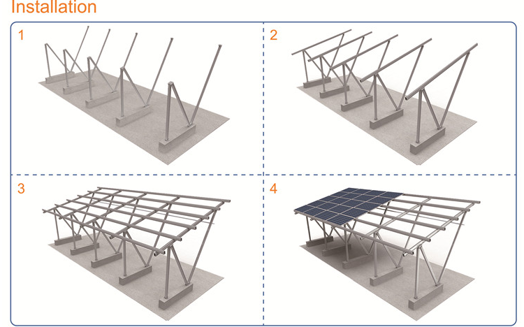 home parking solar