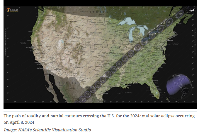 solar energy