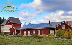 How has Germany helped people get balcony solar?