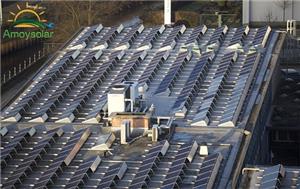 Different Ground Mounted Solar Panel Racking Systems?