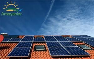 Global utility-scale solar additions hit 182 GW in 2024