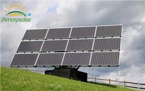 Sri Lanka moves ahead with 100 MW solar project