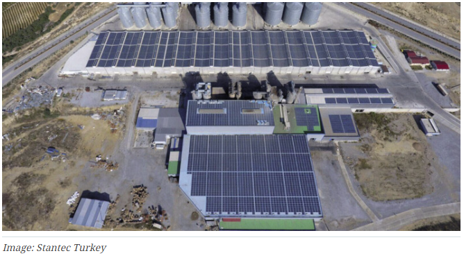 solar energy