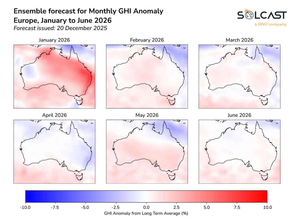 solar mounting supplier