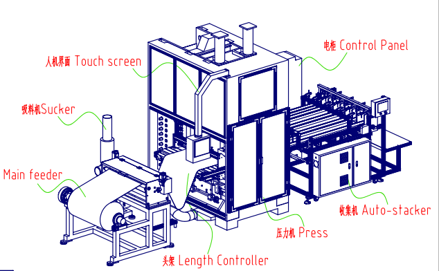 Foil Box Making Machine Optional 220 240 260 280 Mm Stroke