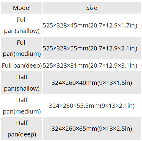 large aluminum containers