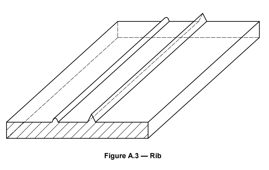 7L 200bar cylinders