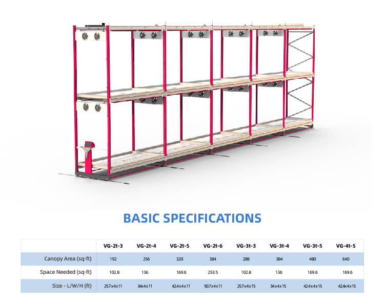Supply vertical grow racking system for aeroponic system Wholesale Factory Foshan Growspec