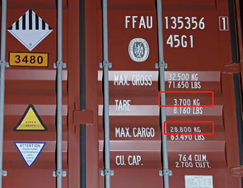 What to do if the container is overweight?