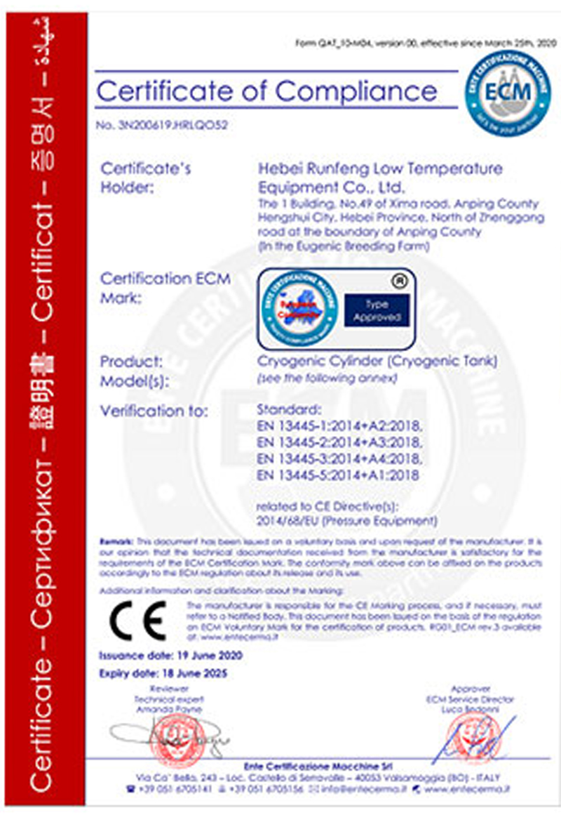 Business license / export certification