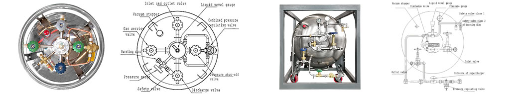 liquid gas cylinder