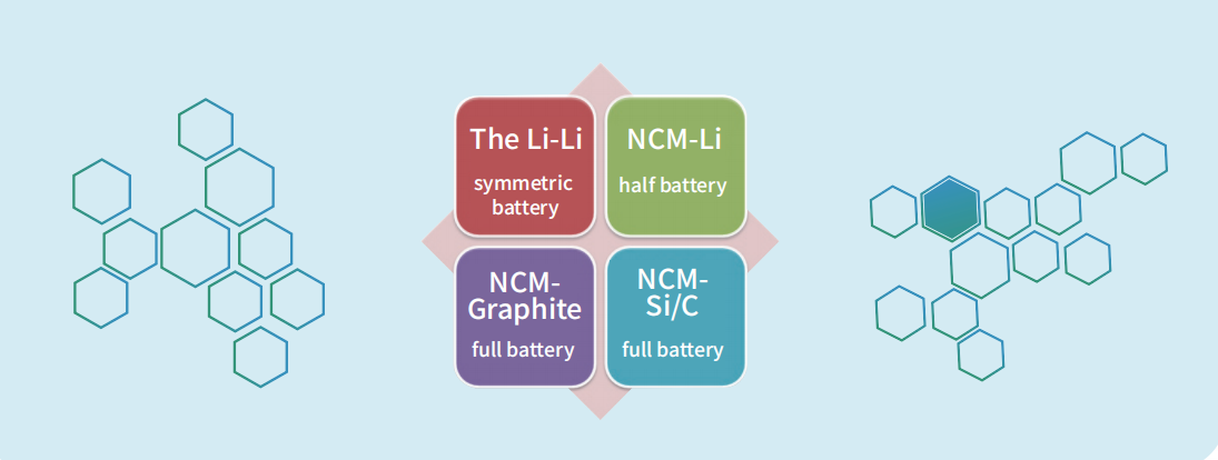 lithium-ion battery safety