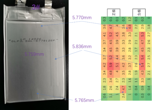 lithium battery internal resistance tester