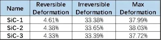 Lithium Ion Battery Analyzer Lithium Ion Battery Analyzer