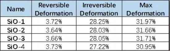 lithium battery tester lithium battery tester
