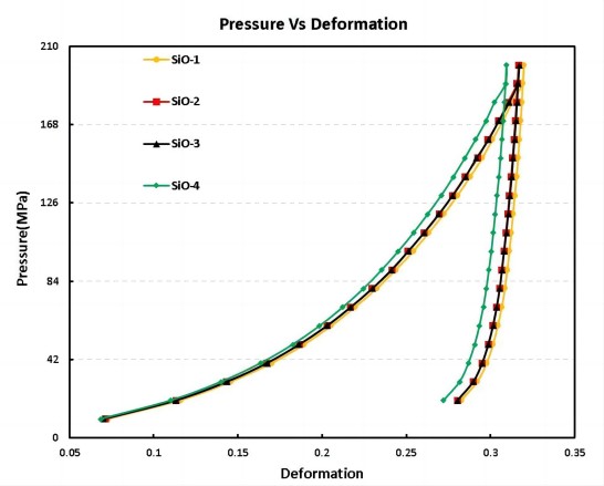 Lithium Ion Battery Analyzer Lithium Ion Battery Analyzer