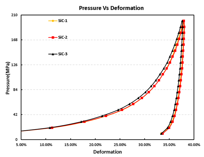 lithium-ion battery testing lithium-ion battery testing
