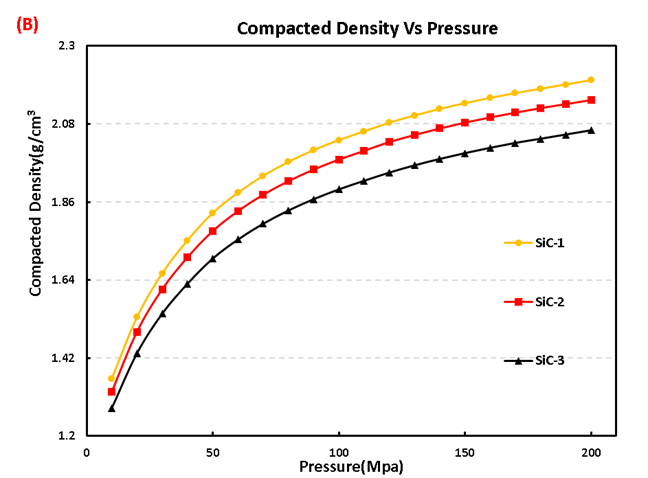 lithium battery tester lithium battery tester