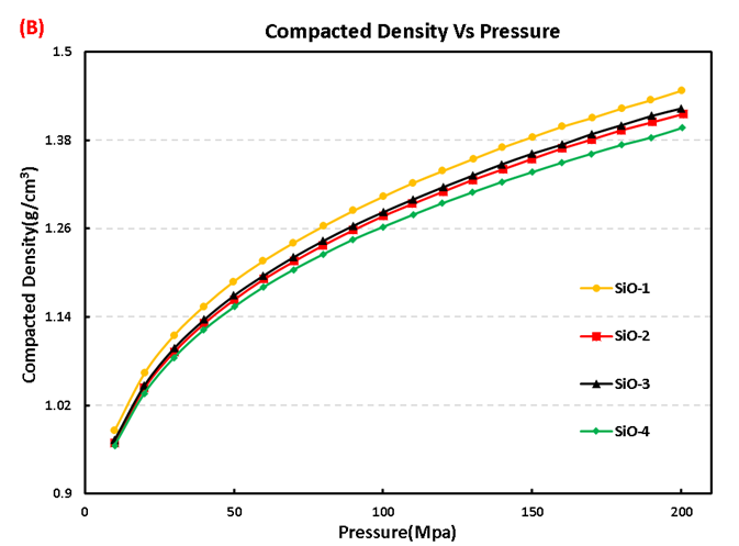 lithium battery testing equipment lithium battery testing equipment