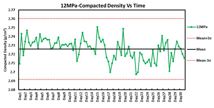 lithium battery testing equipment lithium battery testing equipment