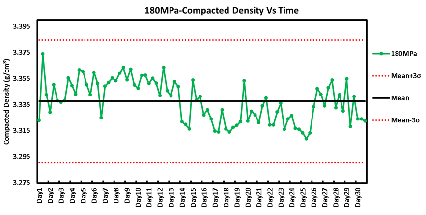 lithium-ion battery testing lithium-ion battery testing