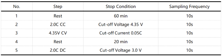 lithium battery tester lithium battery tester