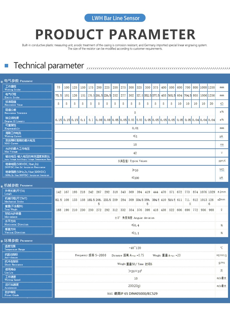 position transducer