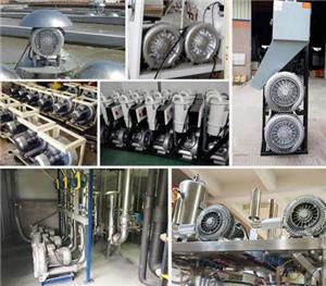 The Application of Liongoal blower